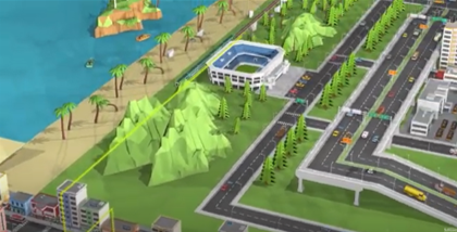 Sustainable Digital Twin